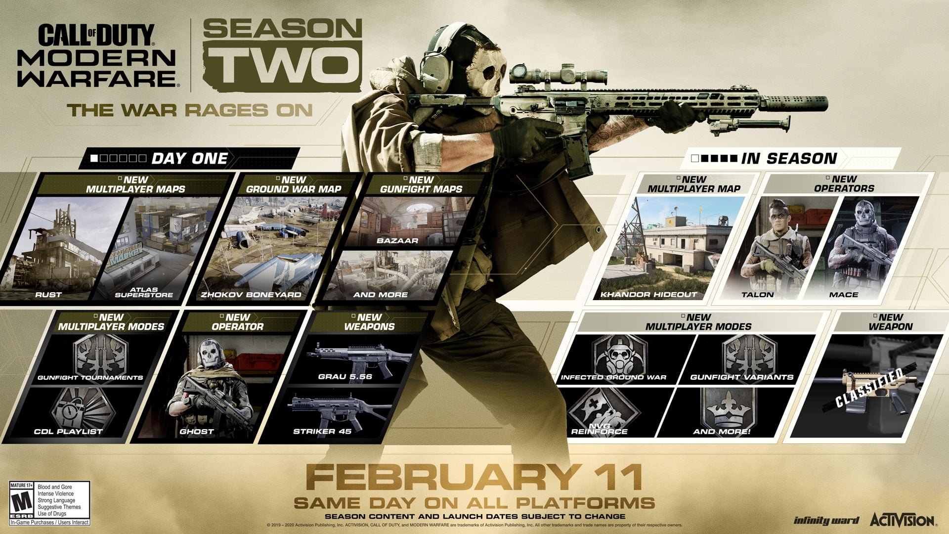 Veja novidades: Call of Duty: Modern Warfare: 2º temporada começa hoje! 1